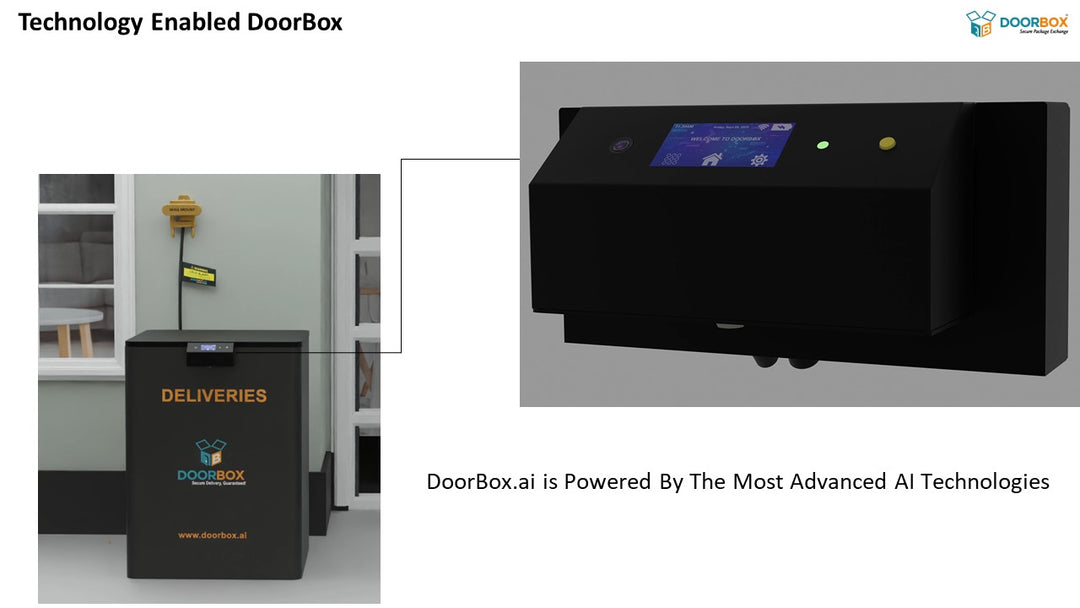 Combating Porch Piracy with DoorBox's Centurion Innovation